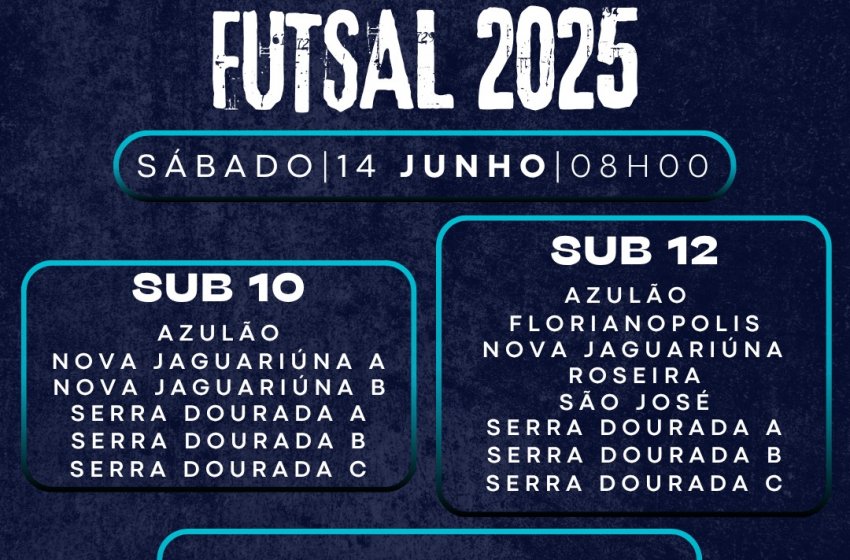 INTERNÚCLEOS DE FUTSAL MOVIMENTARÁ 4 CATEGORIAS